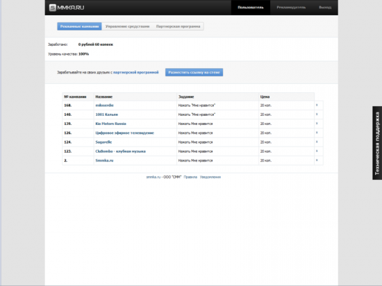 smmka - ���� ��������� �������� � ������� � �� � ��